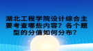 湖北工程學院設計綜合主要考查哪些內(nèi)容？各個題型的分值如何分布？