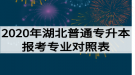 2020年湖北普通專升本報(bào)考專業(yè)對(duì)照表