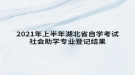 2021年上半年湖北省自學考試社會助學專業(yè)登記結果