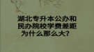 湖北專升本公辦和民辦院校學(xué)費(fèi)差距為什么那么大？