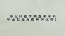湖北科技學(xué)院自考本科畢業(yè)就業(yè)方面有何優(yōu)勢(shì)？