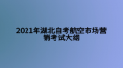 2021年湖北自考航空市場(chǎng)營(yíng)銷(xiāo)考試大綱