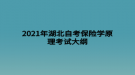 2021年湖北自考保險學(xué)原理考試大綱