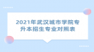 2021年武漢城市學(xué)院專升本招生專業(yè)對(duì)照表