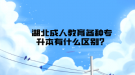 湖北成人教育各種專升本有什么區(qū)別？