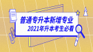 2020年湖北普通專升本新增專業(yè)有哪些？