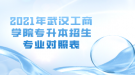 2021年武漢工商學(xué)院專升本招生專業(yè)對(duì)照表