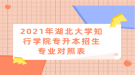 2021年湖北大學(xué)知行學(xué)院專升本招生專業(yè)對(duì)照表