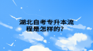 湖北自考專升本流程是怎樣的？