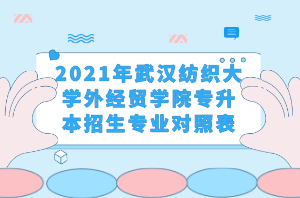 2021年武漢紡織大學(xué)外經(jīng)貿(mào)學(xué)院專升本招生專業(yè)對(duì)照表