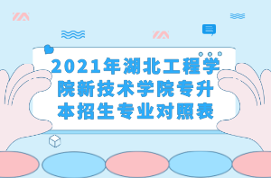 2021年湖北工程學(xué)院新技術(shù)學(xué)院專(zhuān)升本招生專(zhuān)業(yè)對(duì)照表