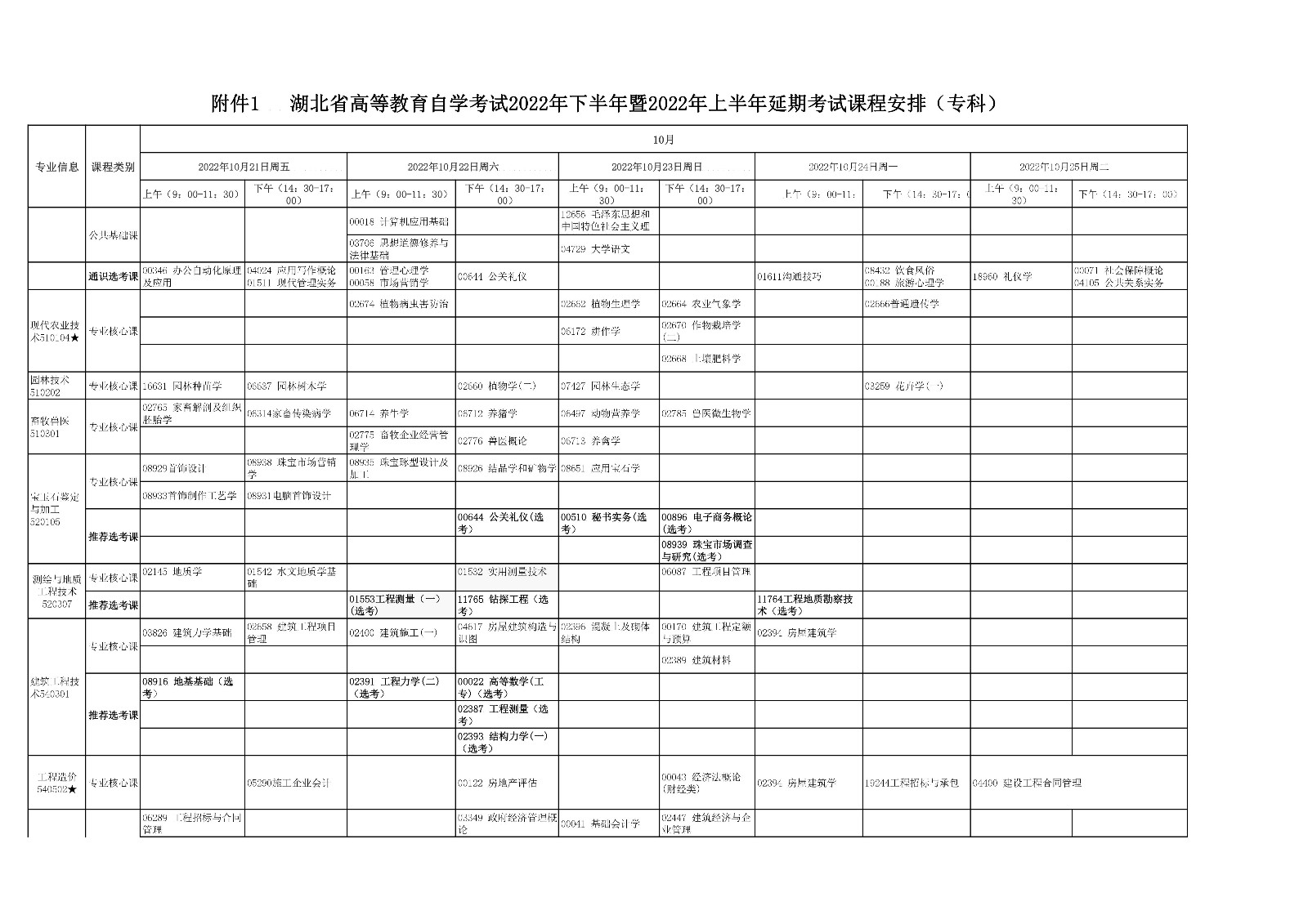 2022年下半年湖北自考最新?？瓶荚囌n程安排2