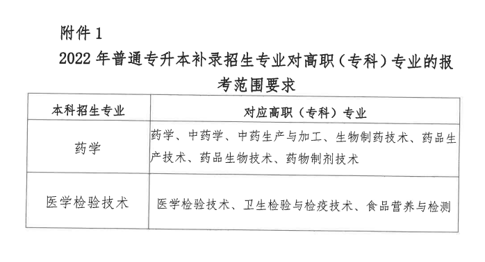 QQ截圖20220805144846 QQ截圖20220805144846