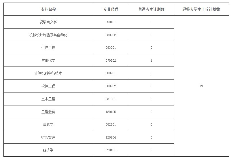 QQ截圖20220805164718 QQ截圖20220805164718