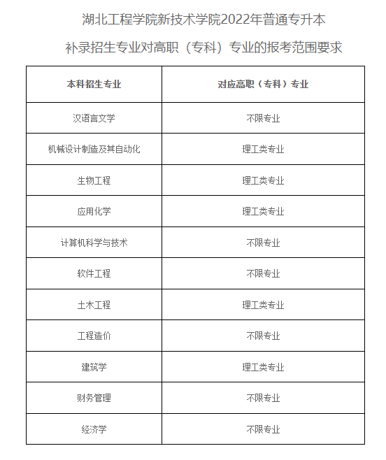 QQ截圖20220805164801 QQ截圖20220805164801