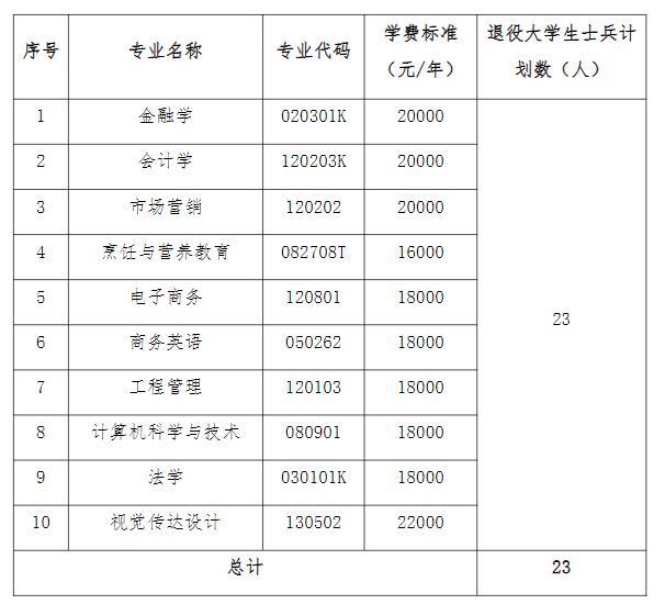 QQ截圖20220806092808 QQ截圖20220806092808