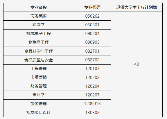 QQ截圖20220805163509 QQ截圖20220805163509